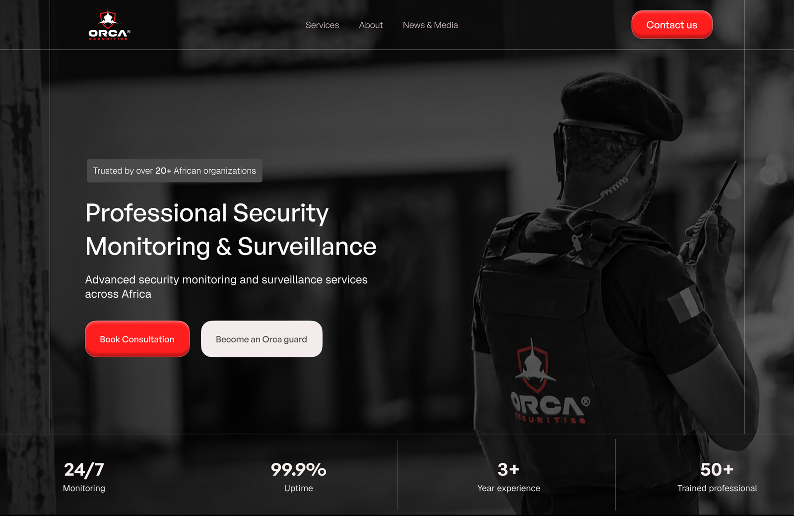 Orca Security